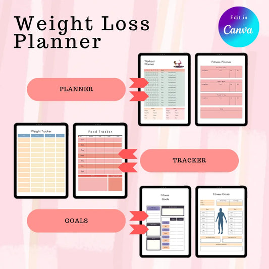 Digital Weight Loss Tracker