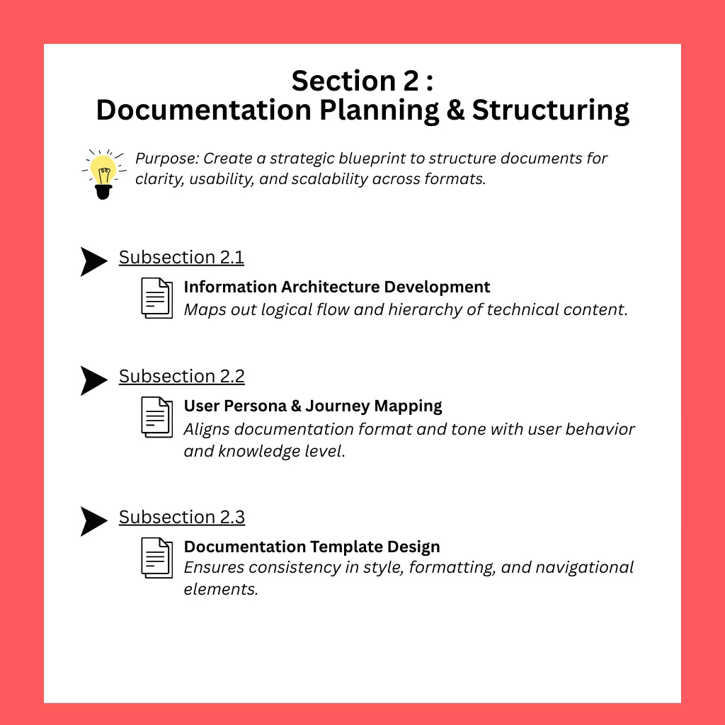 Downloadable-AI-Tools-For-Modern-Technical-Writer-Tasks