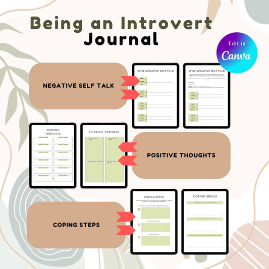 Introvert Self-Growth Canva Template