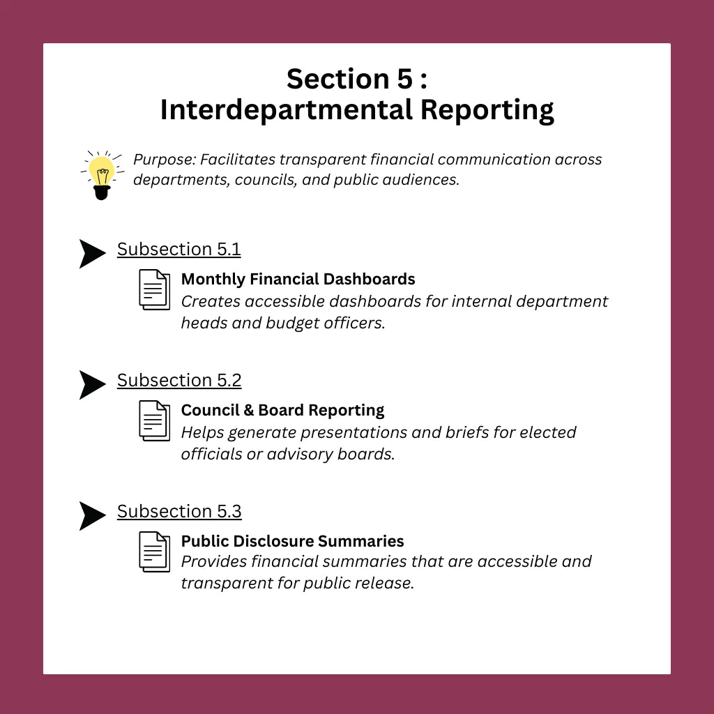 Professional-AI-Prompt-System-For-Government-Accountant-Support