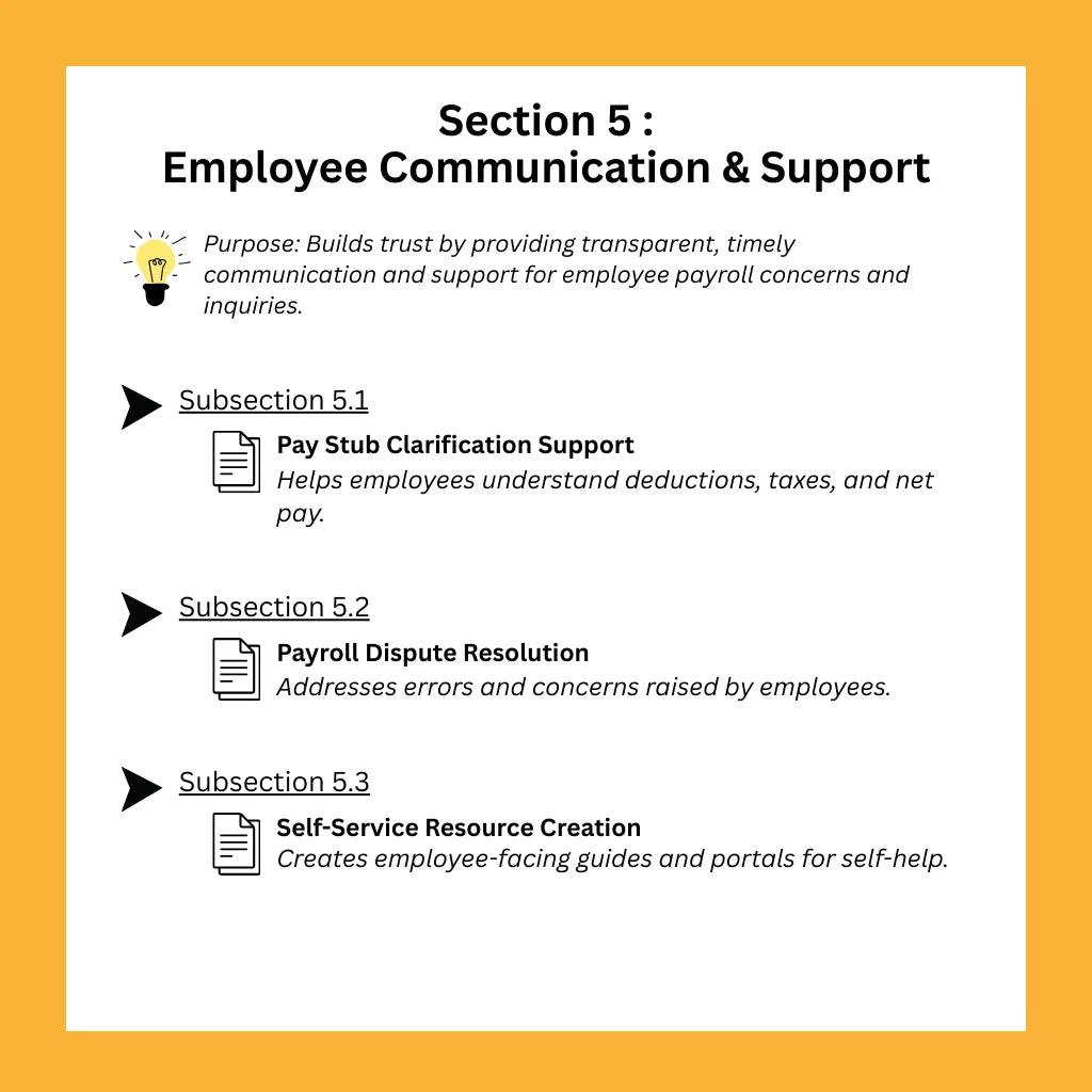 Professional-AI-Prompt-System-For-Payroll-Accountant-Support