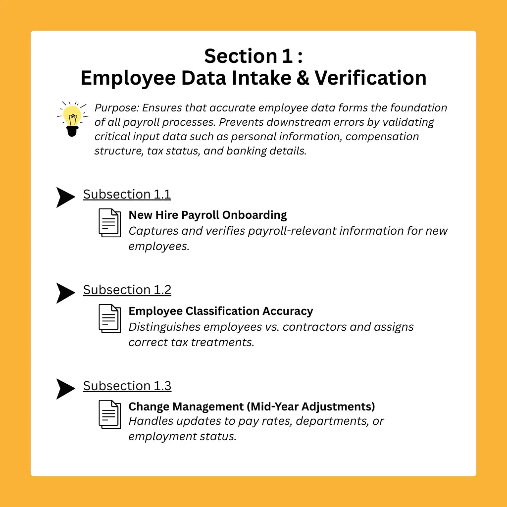 Prompt-Collection-To-Streamline-Payroll-Accountant-Processes
