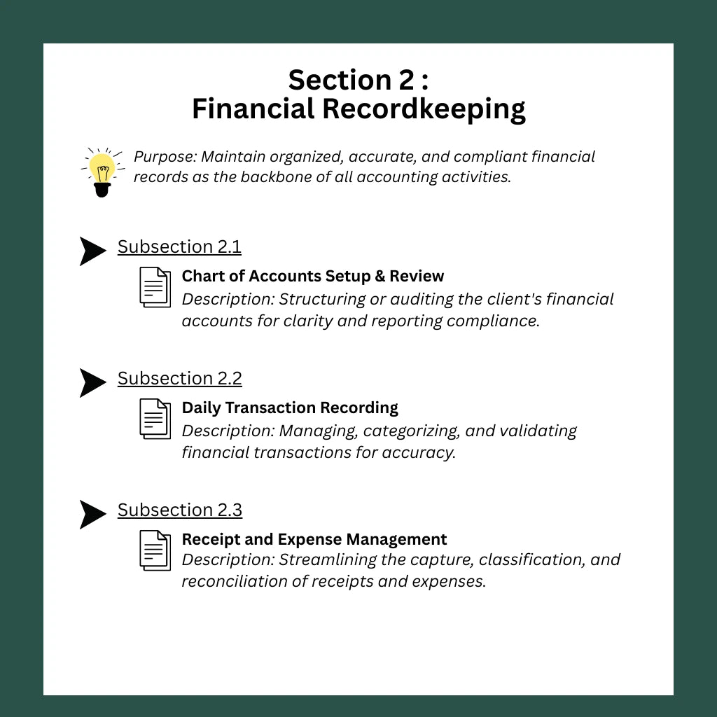 Smart-Prompt-Workflow-System-For-Certified-Public-Accountant