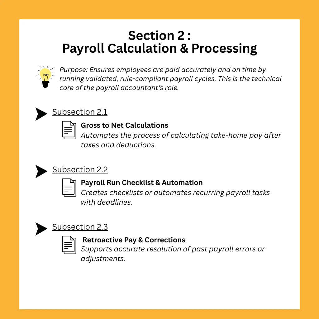 Smart-Prompt-Workflow-System-For-Payroll-Accountant